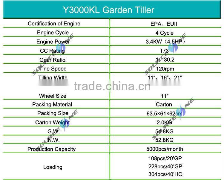 Y3000KL soil cultivating machine