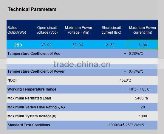 250W Mono Photovoltaic Solar Panel Aluminum Alloy Frame