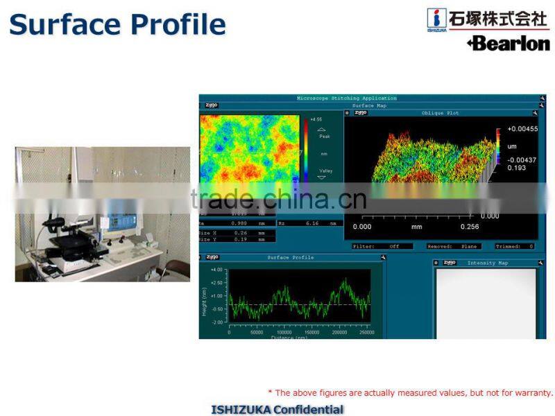Easy to use 6 inch glasses for industrial use , 300mm diameter also available