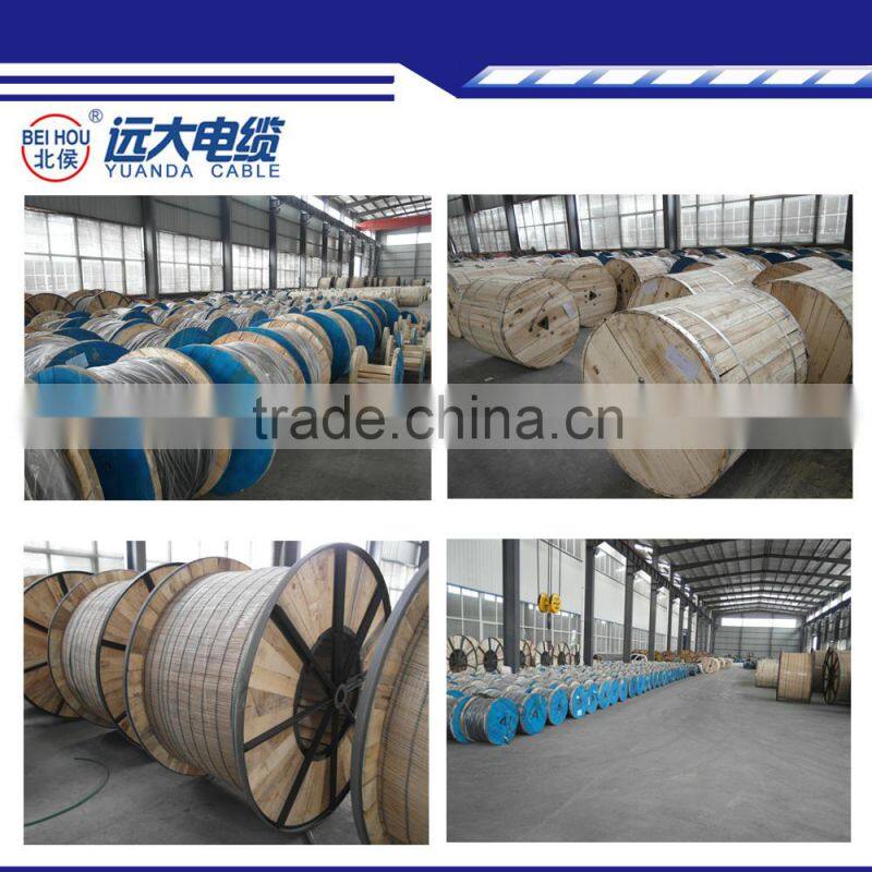 Extruded PVC insulation with rated voltage from 0.6 / 1 KV to 1.8 / 3KV