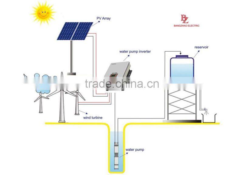 low price and high quality submersible pump 15kw solar power inverter