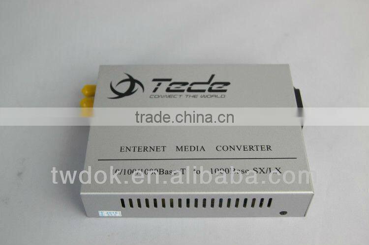 sfp+ to sfp+ media converter