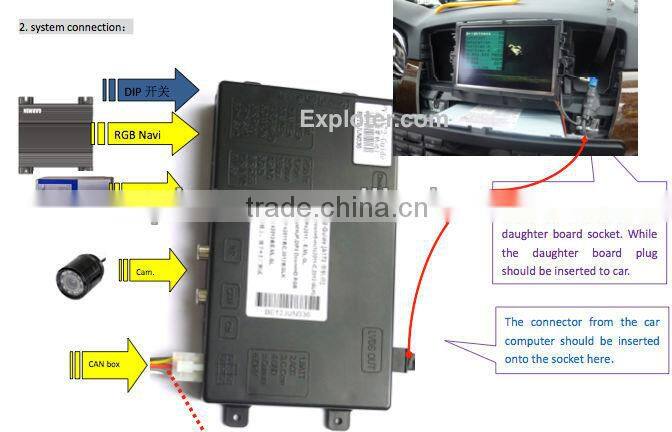 car interface for Mercedes Benz 4PIN round connector With Guide line and GPS box