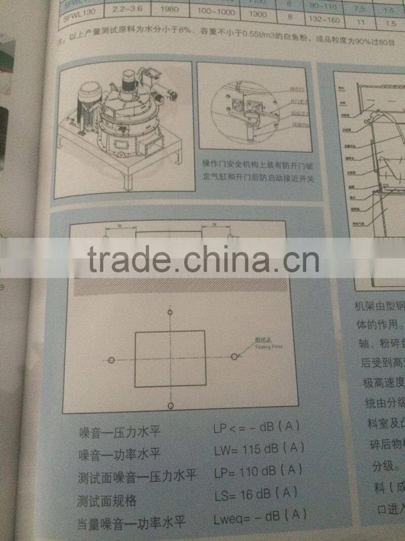 YUDA series SFWL82 vertical pulverizer with CE certificate high output feed processing machinery