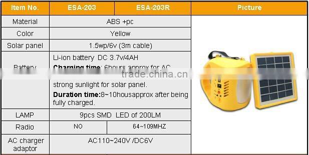solar lantern Solar Camping Light with Multi-function Emergency Charge Compass