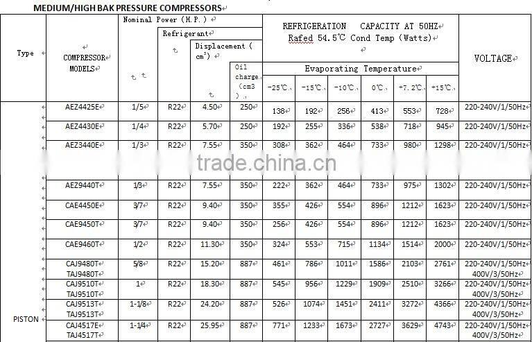 1hp Tecumseh Compressor Model TAJ9510T