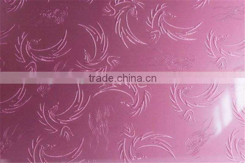 back painted tempered glass