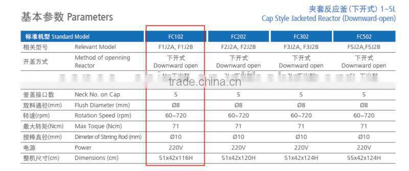 FC102 1L cap style jacketed glass reactor - SENCO-China made