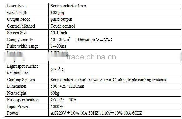 Best professional 808 diode laser hair removal machine with Germany bars