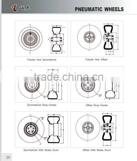 Lawn mower tire with Dot certificate