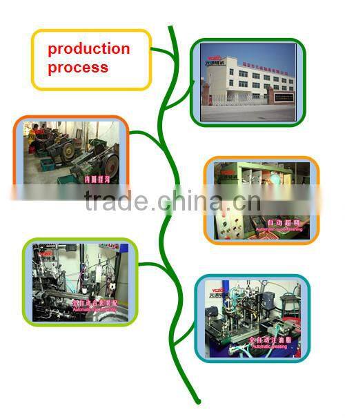 YCZCO High precision railway bearing