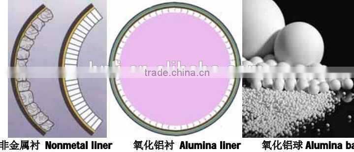 High efficiency glass milling ball mill with low price