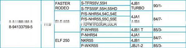 AUTO glow plug 8-94175158-0 8-94133759-5 for 4JA1