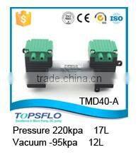 pressure 120kpa,vacuum 70kap long lifetime mini inflating pump