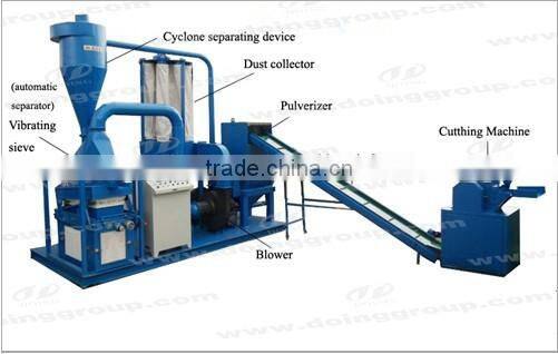 Medium cable copper wire continuous drawing machine and annealer