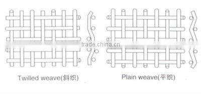 20 years professional production !! 304,316stainless steel wire mesh