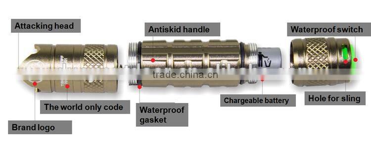 Chargable Led Light Model#DJFL-I SOS 4 Modes