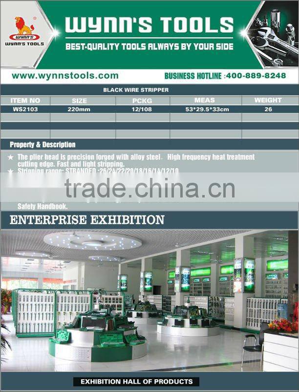 Black Wire Strippers