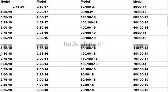 MOTORCYCLE TUBELESS TIRE 130/60-13