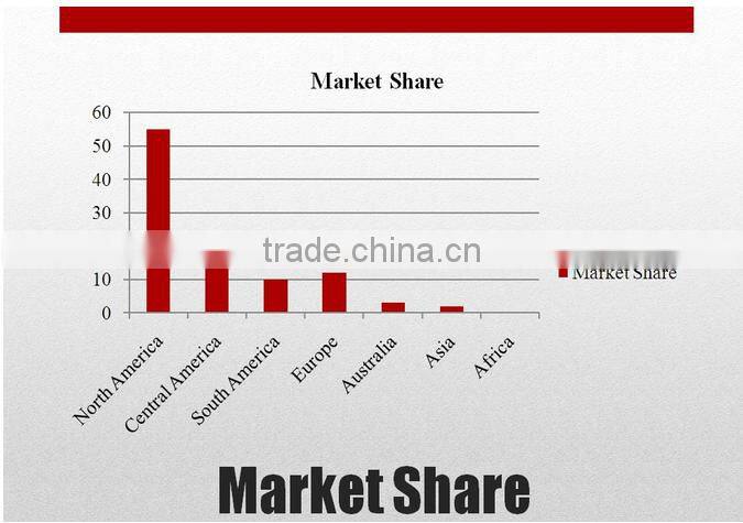 S80471 4 way Trailer Plug Wire Connector 4 pin harness Male/Female EXTENSION