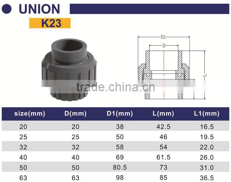 HIGH QUANLITY UNION OF PVC GB INDUSTRIAL PRESSURE PIPES & FITTINGS FOR WATER SUPPLY