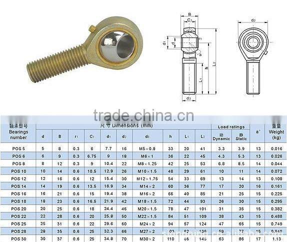 mouthpiece male combination rod end bearing POS 5