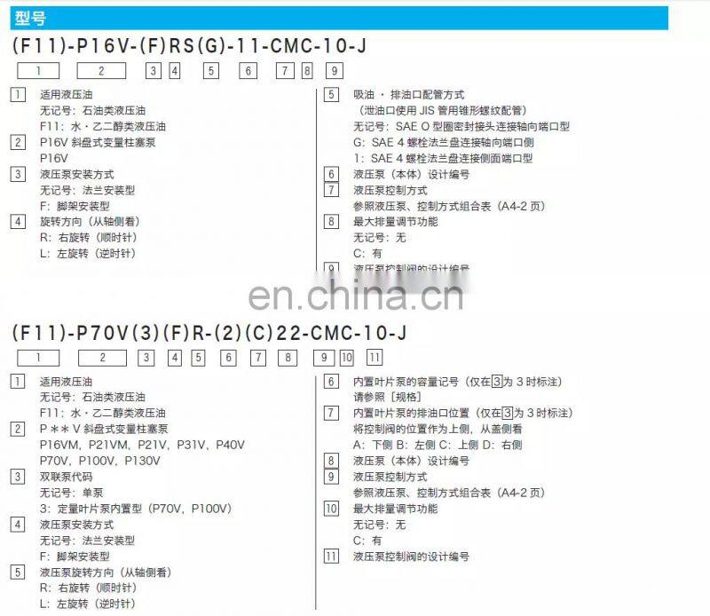 Trade assurance replace TOKIMEC hydraulic plunger pump P16VMR-10-CMC-20-S121 P8VMR-20-CBC-10 P16VMR-10-CC-20-S121-J