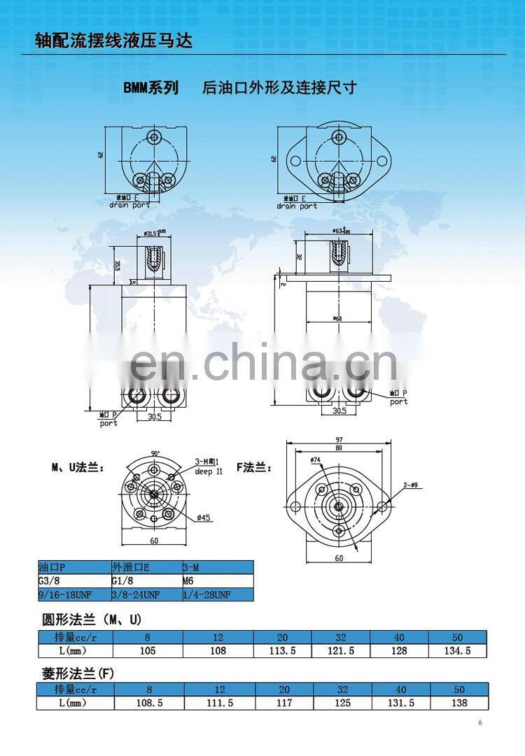 Micro high speed hydraulic motor BMM-12.5 BMM-20 32 BMM-40 50