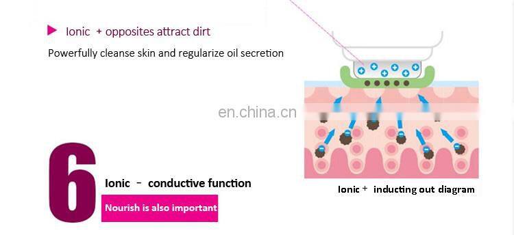 7 in 1 Weight Loss Body Slim Heat Therapy Electric Massager Ultrasonic Cavitation Fat Cellulite Lipo Toner Slimming Machine