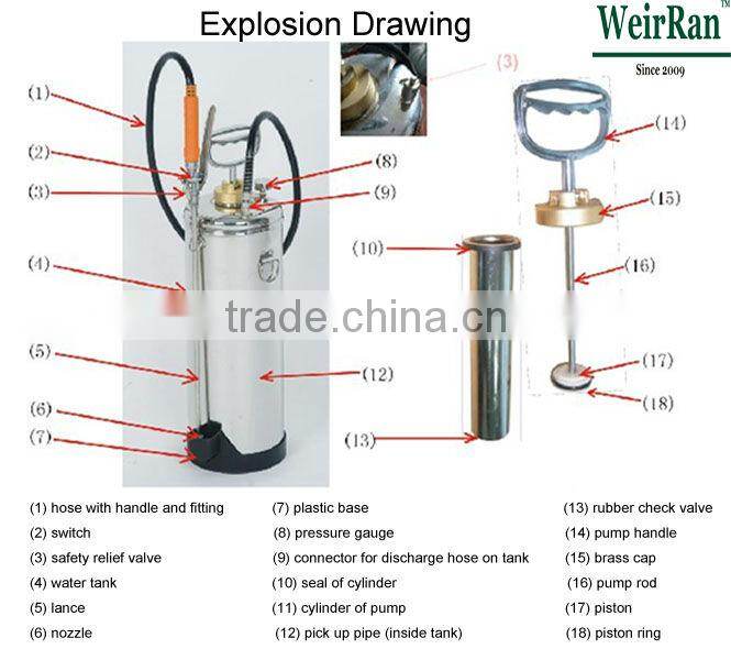 (71694) flexible garden watering sprayer and stainless steel truck milk tank