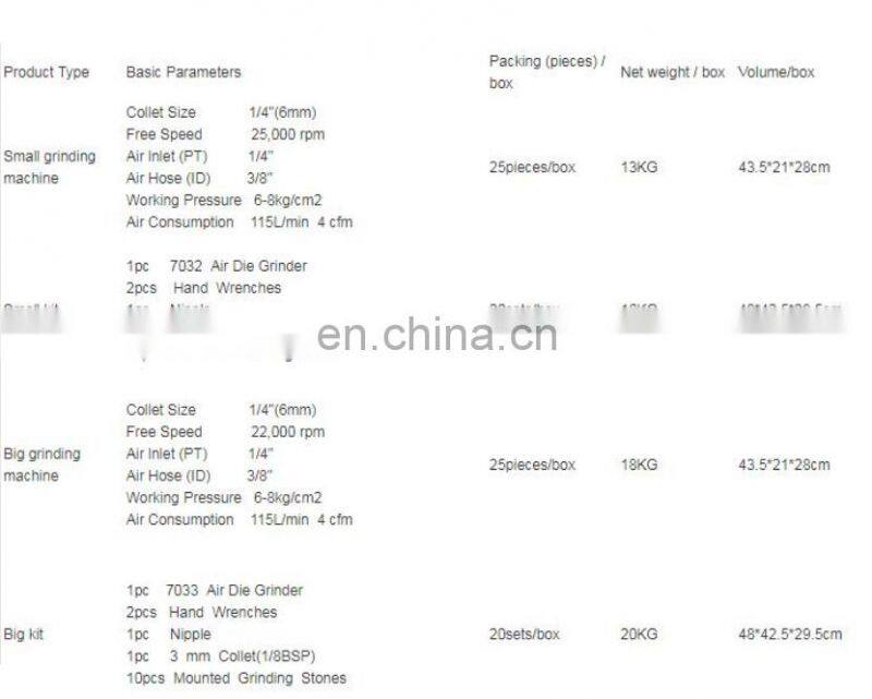 1/4" Metal Engraving Polishing Machine Air Die Grinder Fits For Various Molds Pneumatic Tools Grinding Mill Pneumatic Tools