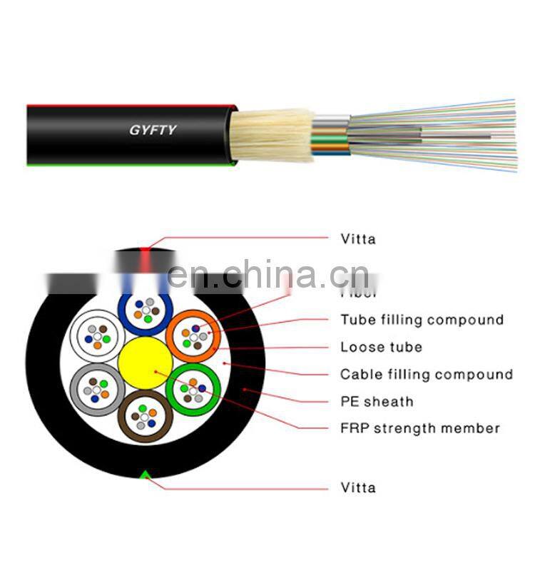 Wholesale Price yofc gyfty 12 24 120 192 core fiber optic cable price per meter fiber optic cable non-metallic