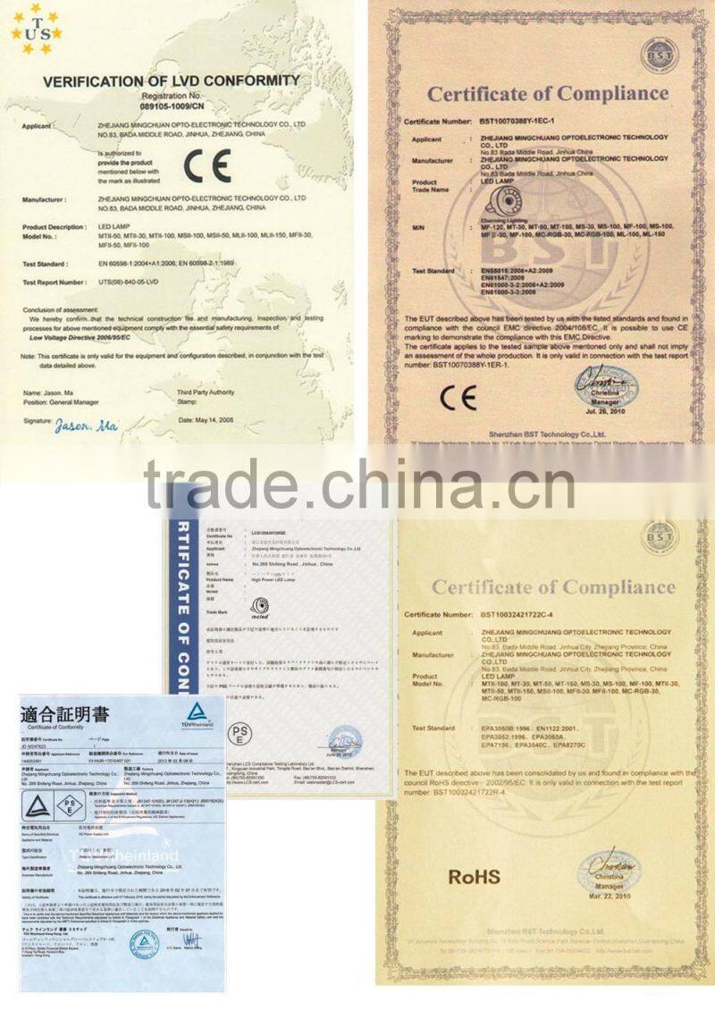 MCLED MF03-120W Bridgelux LED Explosion Proof light with ATEX Gas station