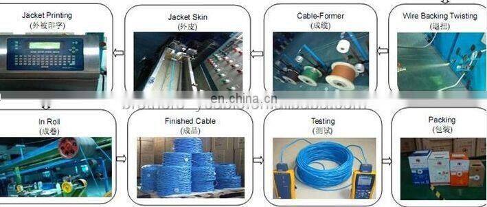4pr UTP Cat5e 305m Twisted Pair LAN Cable Network Cable