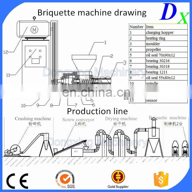 palm tree wood leaves coconut fiber briquetting machine