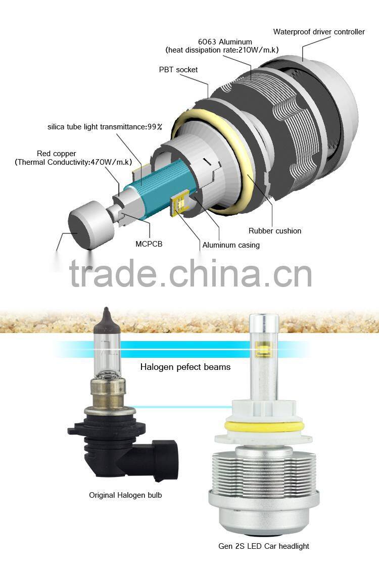 Tinsin gen 2s auto led headlights 9v 32v 3600lm 30w H13 RoHS