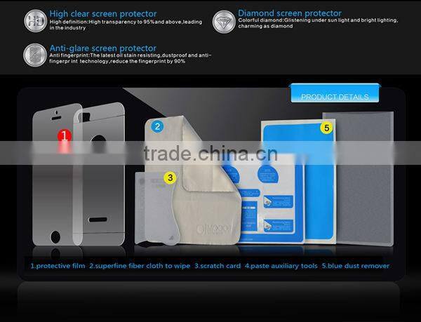 AG anti glare matt screen protector for sony xperia Z1 L39H