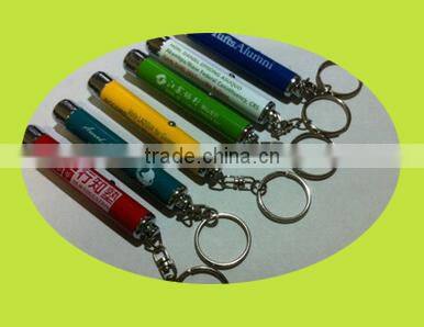 mini gps led tracled projector keychain flashlight led crystal keychain led keychain/