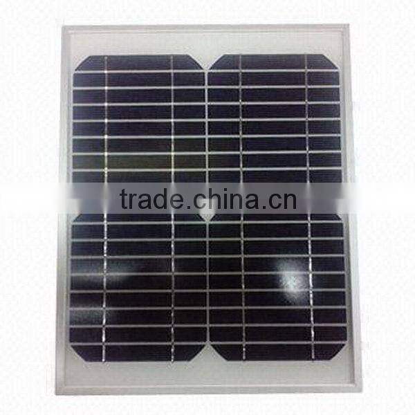 Top quality hotsell 60w mono glass laminated solar module