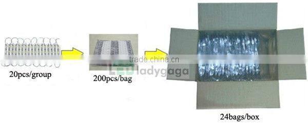 3 pcs 12V Waterproof SMD5050 LED Panel Module