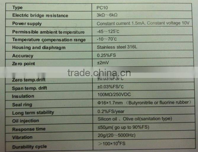PC10 Series OEM Silicon Piezoresistive Core Body
