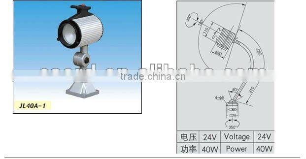 hot sale in led work lighting