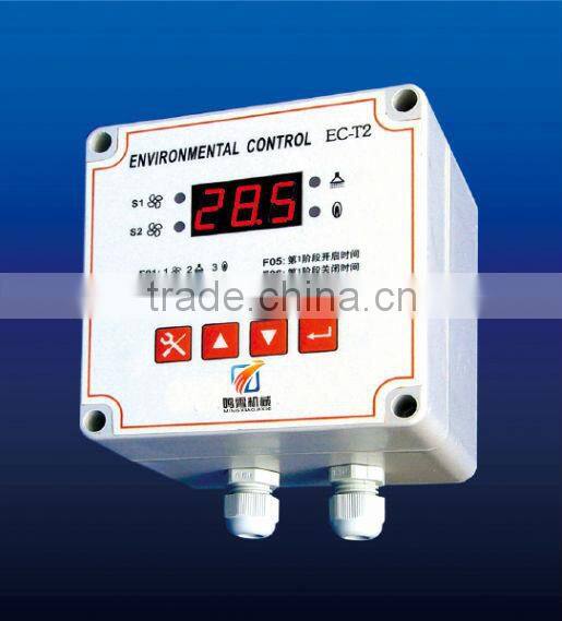 Full ventilation system environment controller