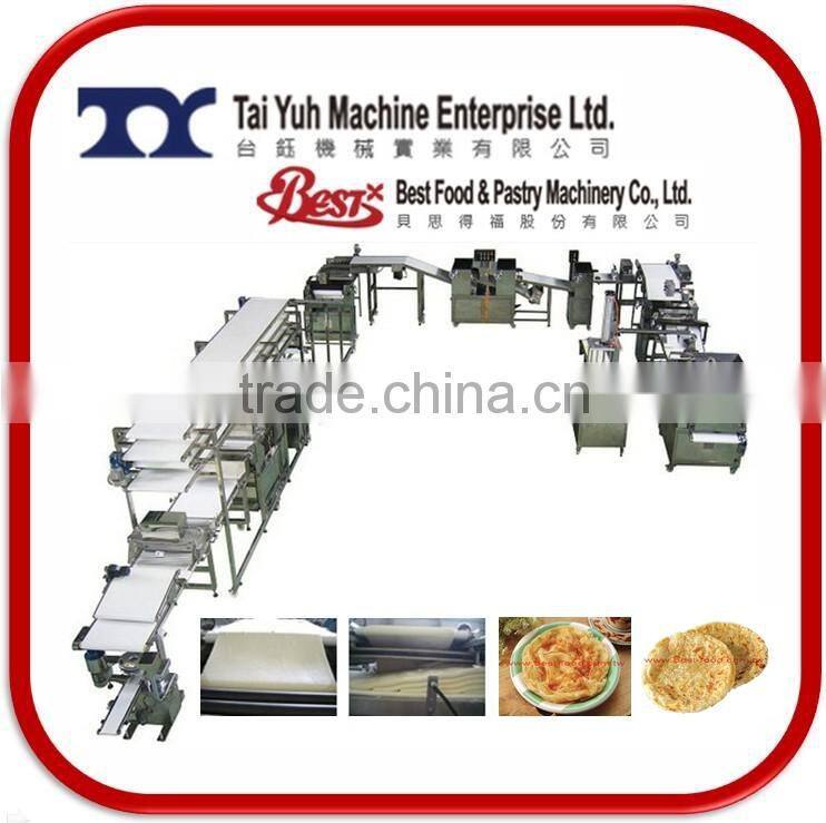 Automatic Food Processing Machine for roti Paratha