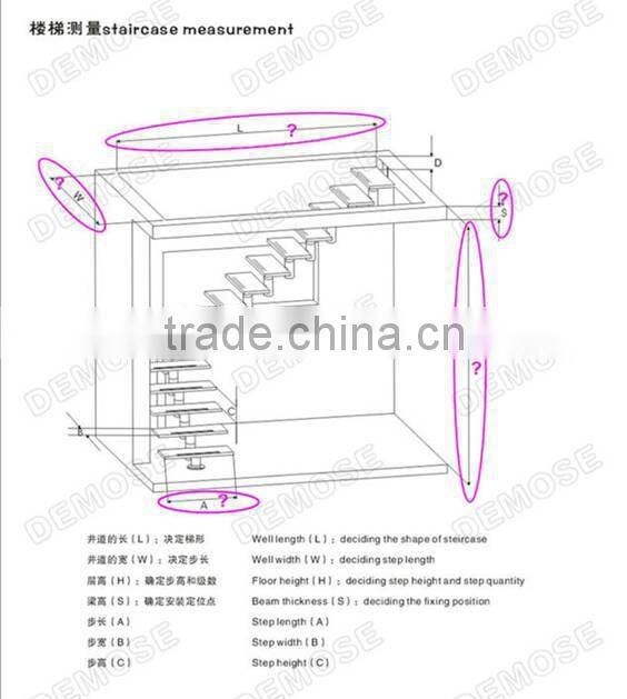 metal column round stairs