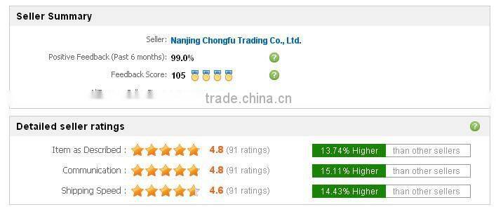 High Quality 10mm polyester climbing rope