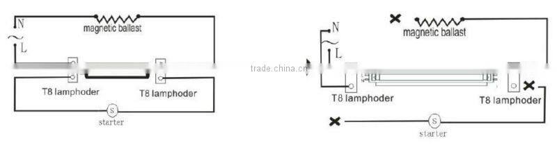 UL t8 t5 converter ,t8 to t5 adapter,t8 convert t5 lighting fixture