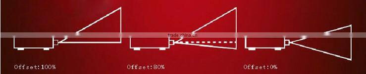 movies good player !! factory low cost mini pocket DLP led home theater full hd 3D projector