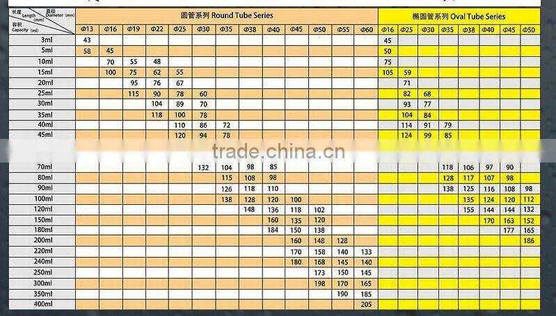 8oz / 235ml plastic tube cosmetic tube white tube