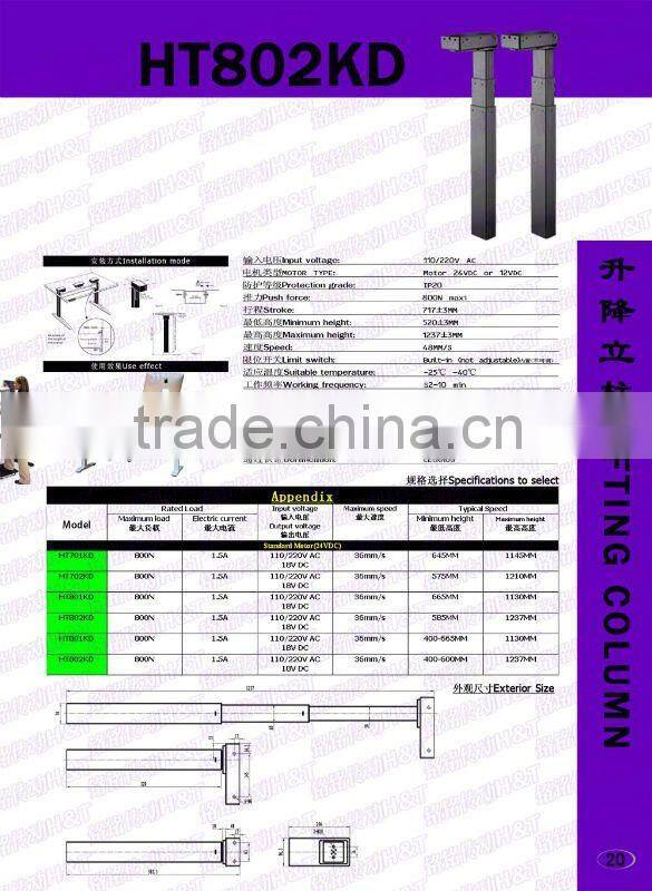 Lifting desk, automatic movements desk, electric lift desk